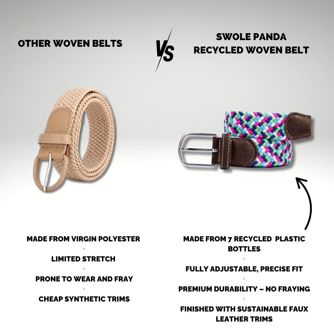 Recycled Woven Belt