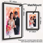 Personalised Watercolour Portrait – Portrait
