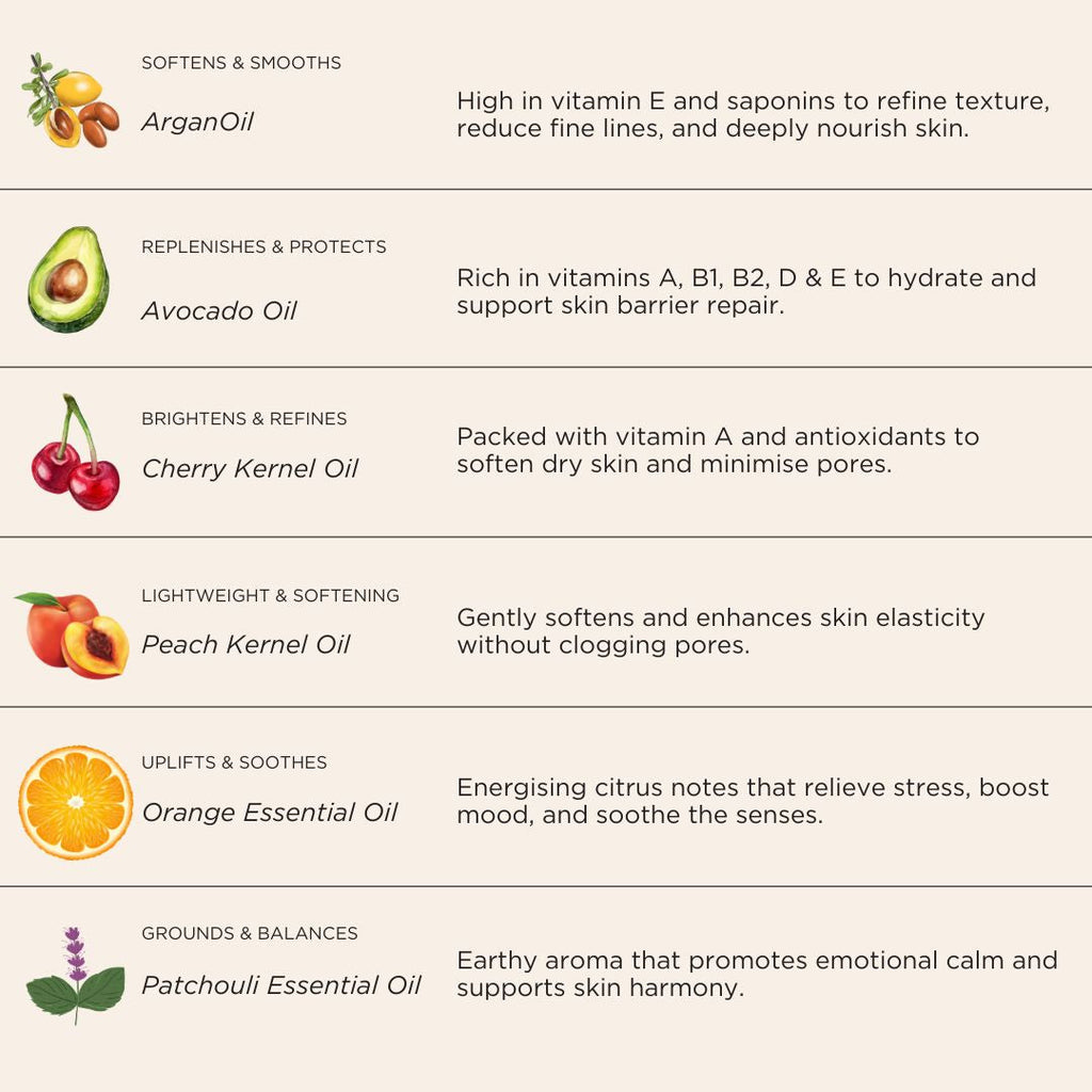 Comforting Face & Body Oil