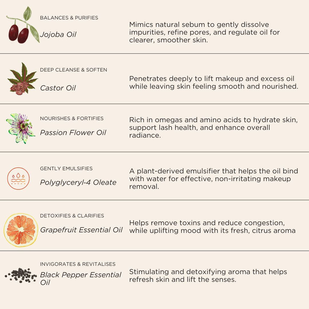 Grapefruit Passion Cleansing Oil