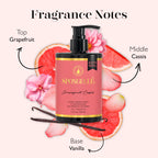 Spongellé Grapefruit Cassis Hand & Body Wash (325ml)