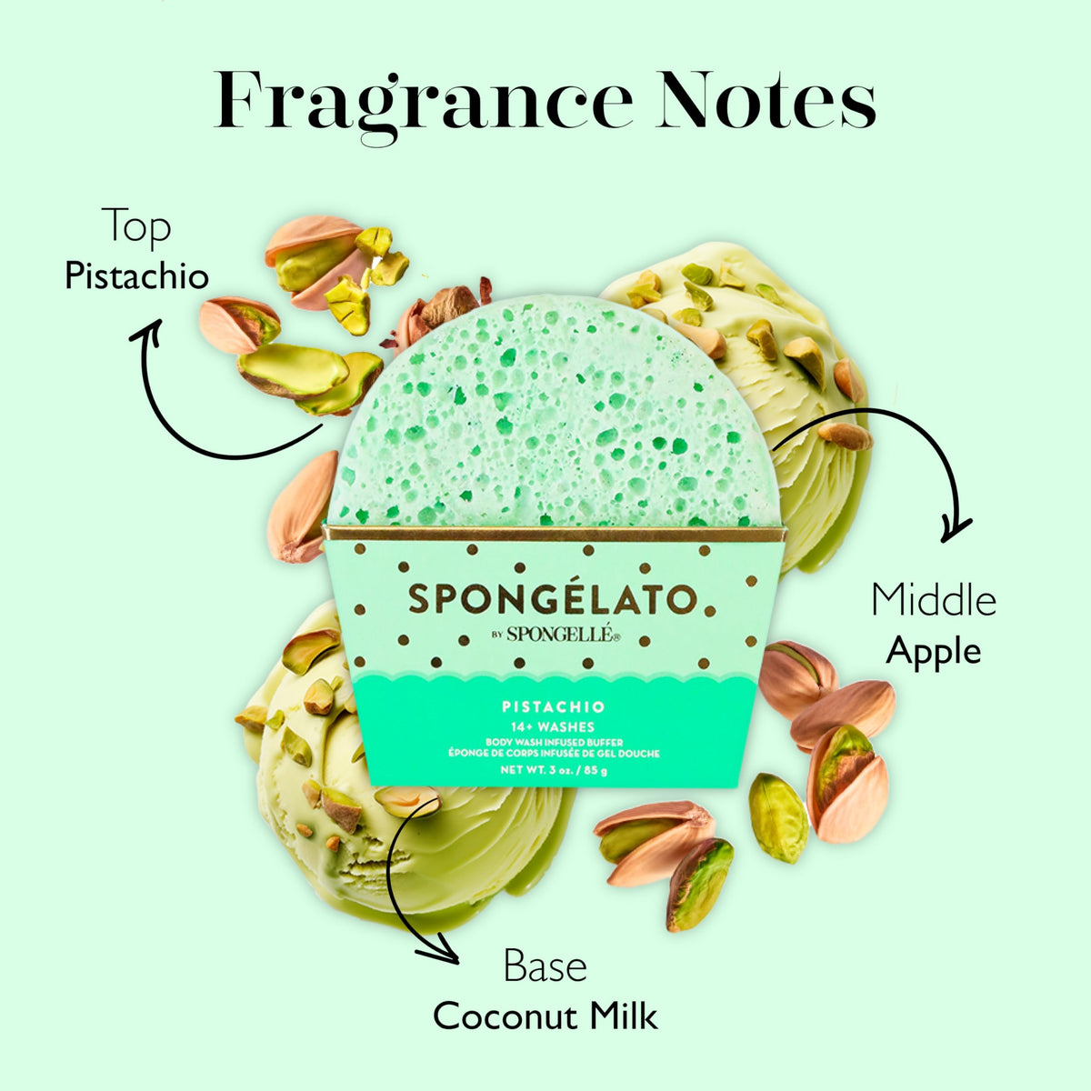 Spongellé Spongelato Pistachio Gelato Body Wash Infused Loofah Buffer